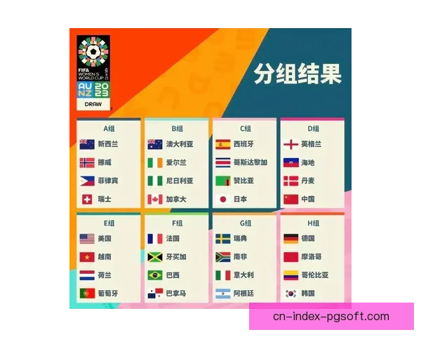 从赛程到积分概率的世界杯出线形势系统解析步骤全指南与实战逻辑